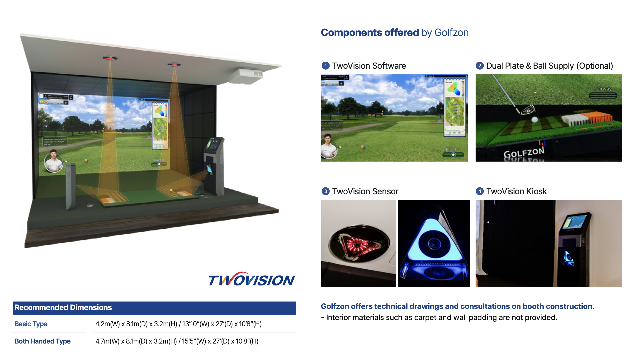 TWOVISION components